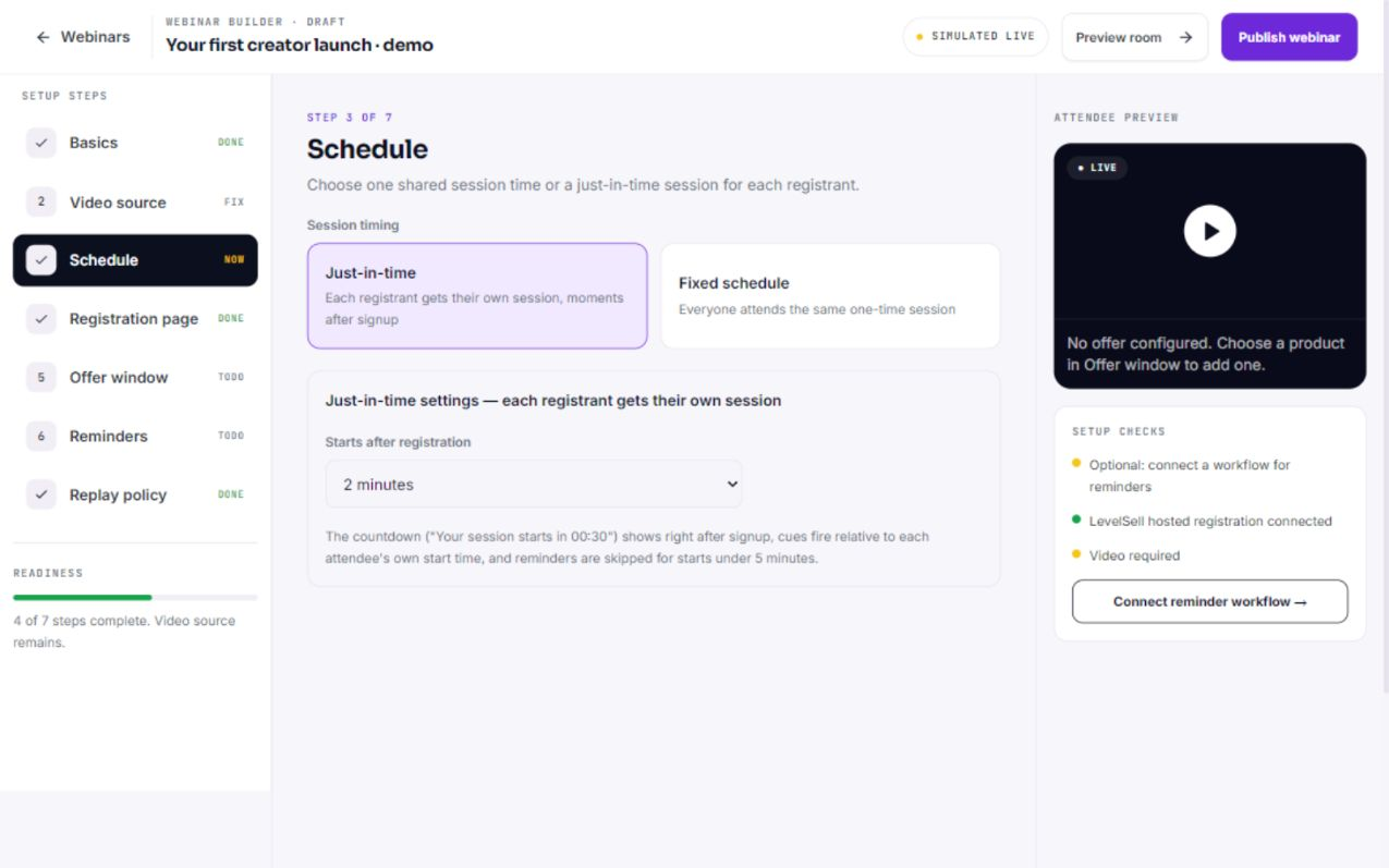 LevelSell creator workspace